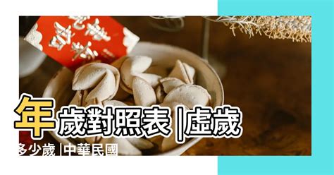 2017年是什麼年|年歲對照表